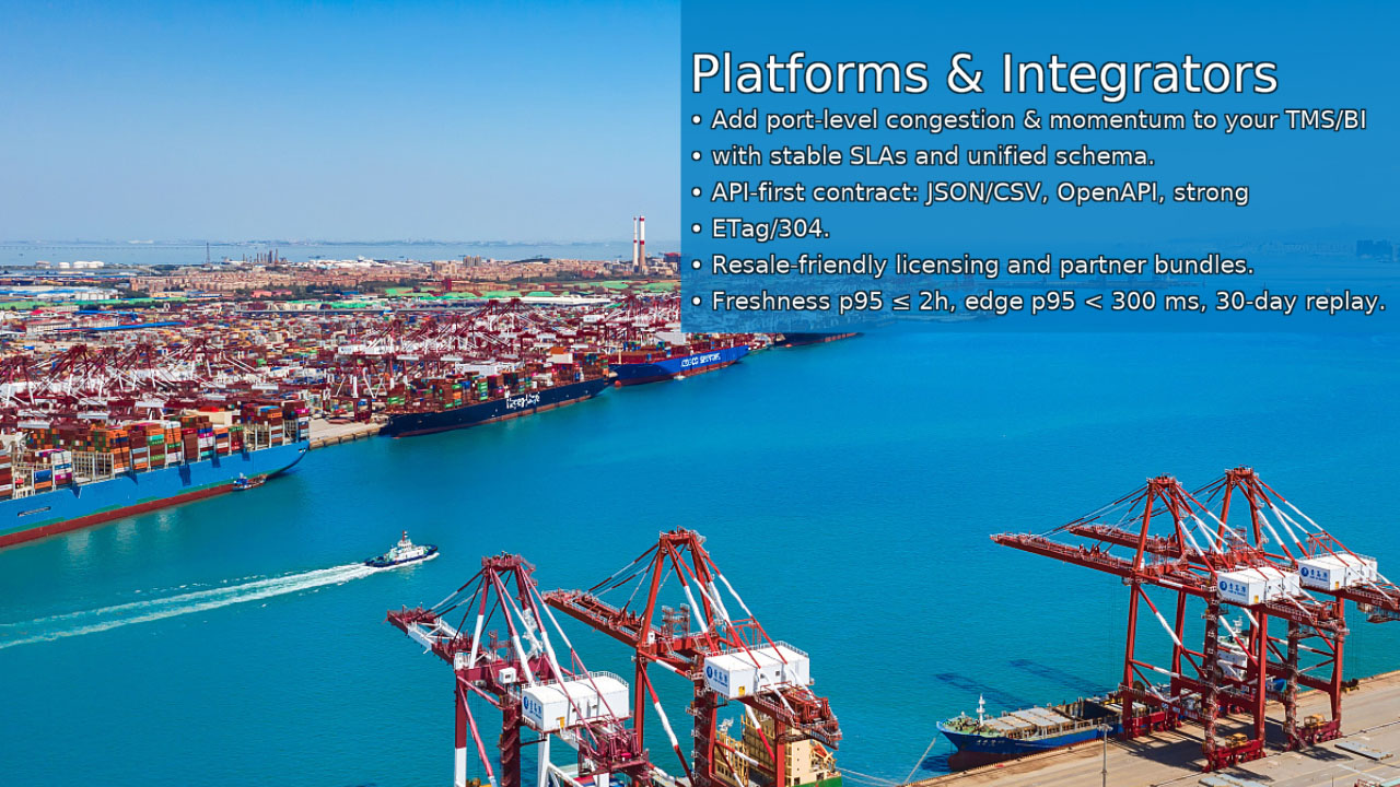 Embed PortPulse API into platforms